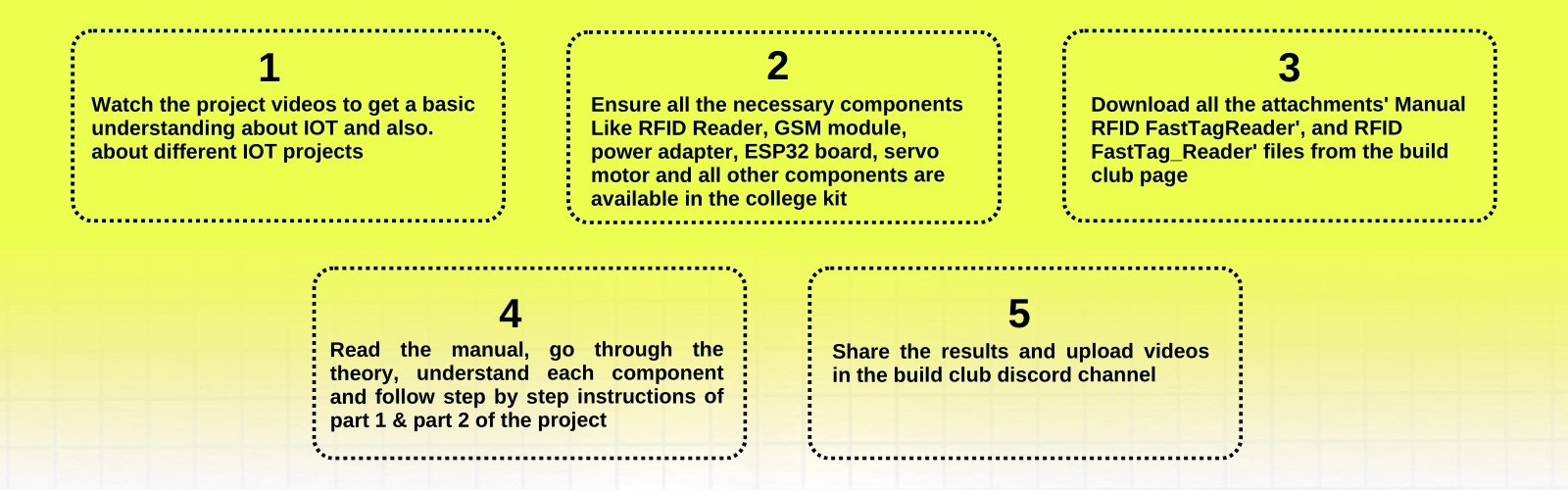 RFID Reader